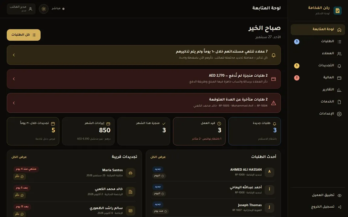 لوحة المتابعة اليومية مع التنبيهات