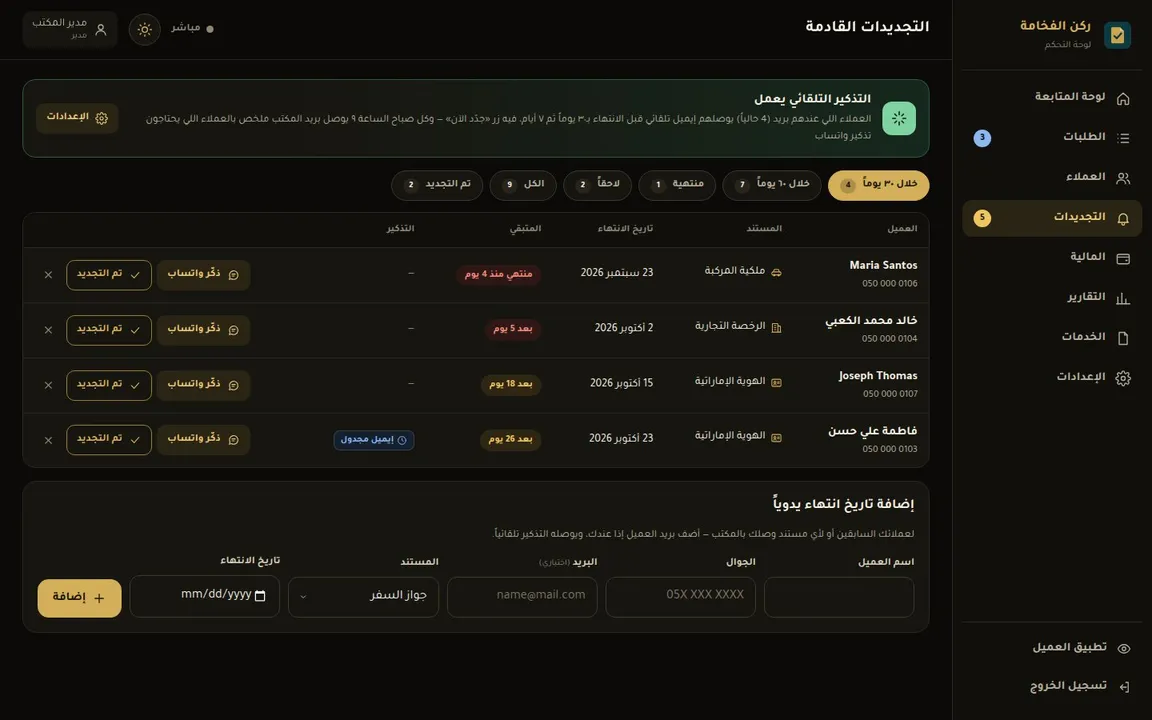 قائمة التجديدات القادمة